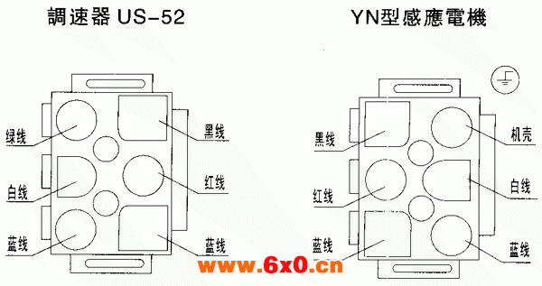 台湾YY、YN系列小型齿轮减速电机,电子无级调速控制器