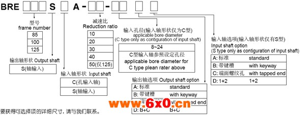 BRE系列球减速机