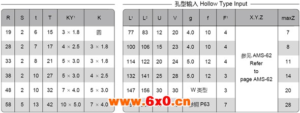 BRS系列球减速机