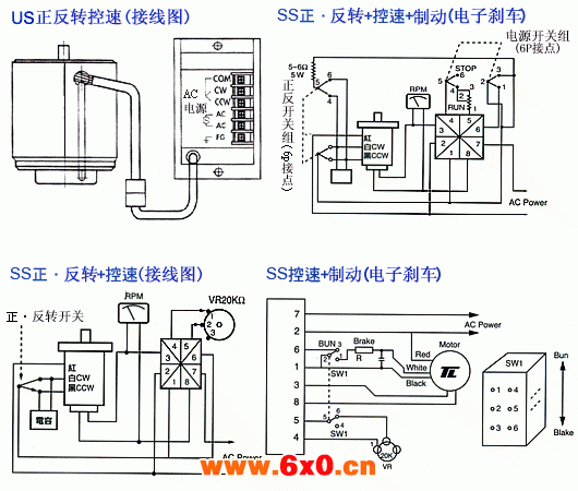 US无段变速付电磁刹车马达