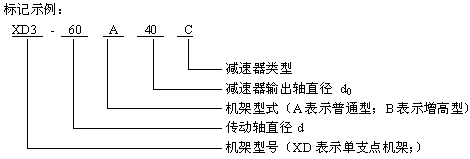 XD型单支点机架标记示例