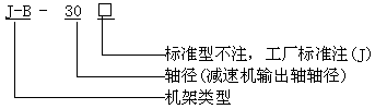 J-A、J-B型机架标记示例