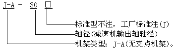 J-A、J-B型机架标记示例