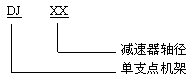 DJ型机架标记示例CD130B—86