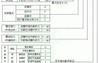 UEC系列直列式电动液压缸选型方法