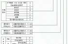 UEG系列并列式电动液压缸选型方法