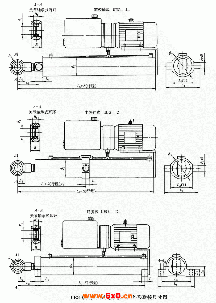 UEG系列并列式电动液压缸安装型式
