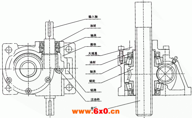 JRSS系列蜗轮丝杆升降机产品结构