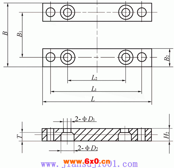 安装块（MF）