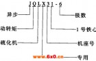 JQLX系列轮胎硫化机用异步电动机概述及结构简介