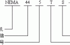 NEMA标准三相异步电动机特点简介（143～499T机座）