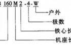 YB系列隔爆型三相异步电动机概述及结构简介