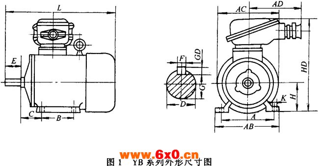 YB系列隔爆型三相异步电动机外形及安装尺寸