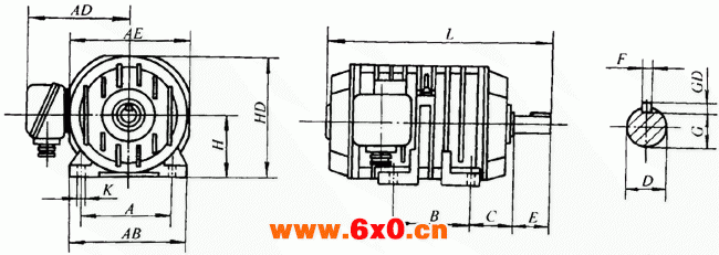 YG系列辊道用三相异步电动机外形尺寸（H112～225mm）