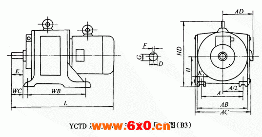 YCTD系列100～315外形尺寸图（B3）