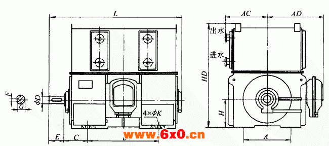 YFQF、YFSK、YFKK系列火电设备风机专用三相异步电动机外形及安装尺寸（6KV）