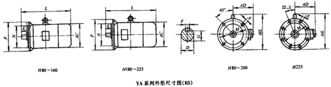YA系列增安型三相异步电动机外形及安装尺寸（B5） 
