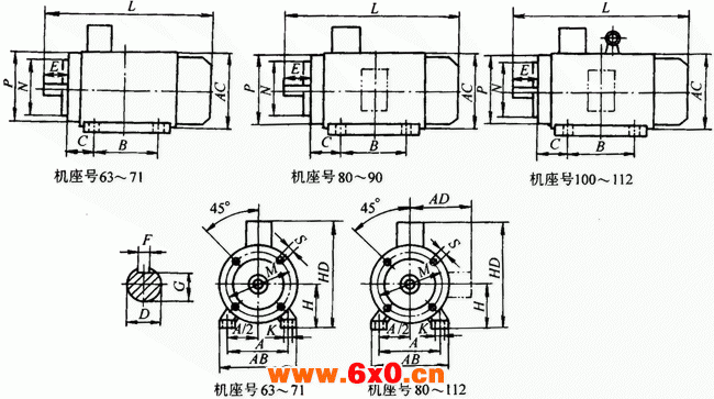 Y2系列三相异步电动机产品外形尺寸（H63～355mm）