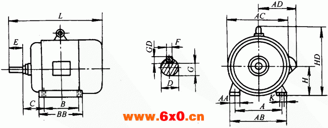 YX系列高效率三相导异步电动机外形尺寸（H80～280mm）