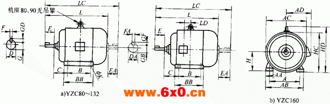 YZC系列抵振动、低噪声三相异步电动机外形尺寸（H80～160mm）