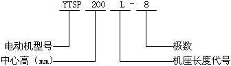 YTSP系列（IC416）变频调速三相异步电动机产品型号标记