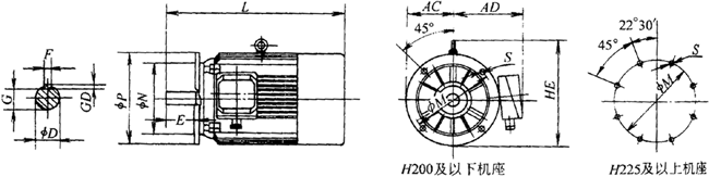 YTSP系列（IC411）变频调速三相异步电动机外形尺寸（H90～355mm）