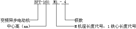 BPY系列三相交流变频调速异步电动机型号标记