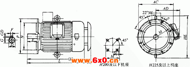 BPY系列三相交流变频调速异步电动机外形尺寸（H80～400mm）