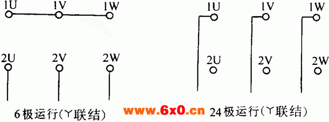 YTD系列双速电梯用电动机接线图