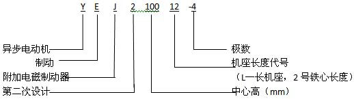 YEJ2系列电磁制动三相异步电动机概述（H80～160mm）