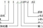 YDEJ2系列多速电磁制动三相异步电动机特点（H80～160mm）