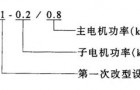 ZDS1、ZDS2双电机（字母式）双素锥形转子异步电动机特点