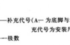 YZO系列振动电动机（1～140KN）特点