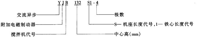 YJB系列混凝土搅拌机专用异步电动机（H132mm）