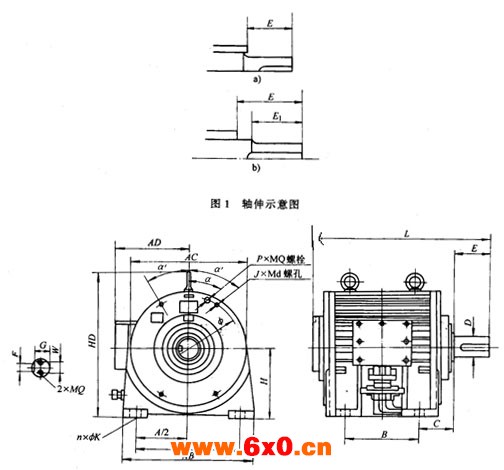 YNZ系列振动装锤用耐振三相异步电动机外形尺寸（30～150KW）