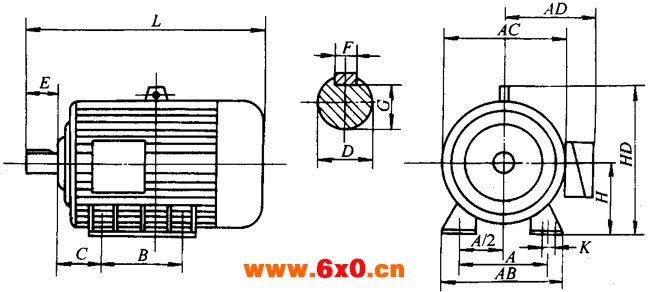 YWG系列波纹钢板机壳三相异步电动机外形尺寸（H180～280mm）  