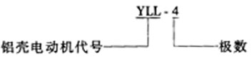 YLL型铝壳三相异步电动机概述及结构简介