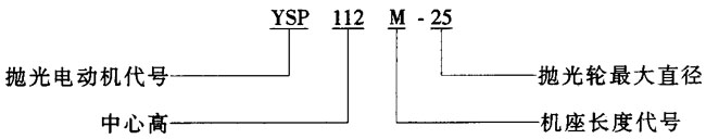 YSP系列抛光专用异步电动机特点 