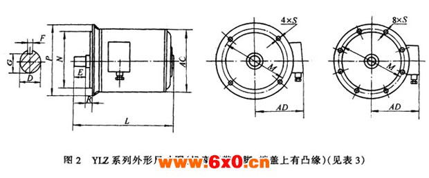 YLZ系列冷却塔专用三相异步电动机外形安装尺寸