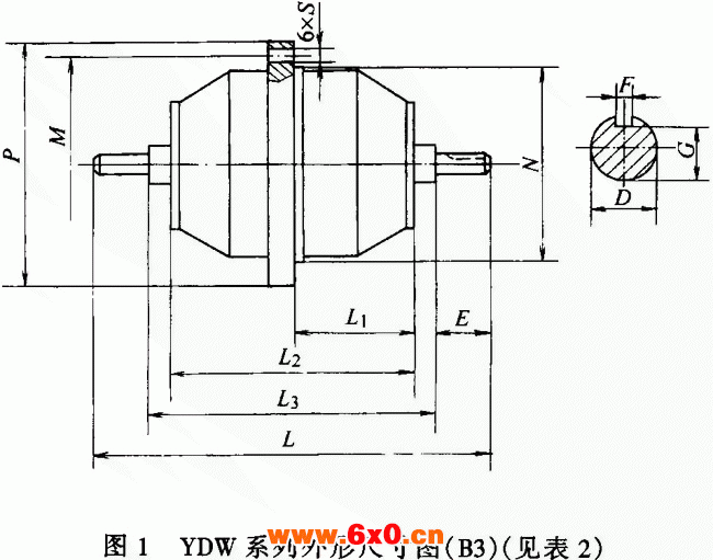 YDW系列低噪声外转子三相异电动机外形尺寸