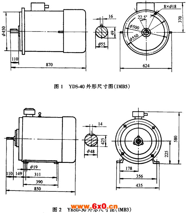 YBS系列运输机用隔爆型异步电动机外形及安装尺寸