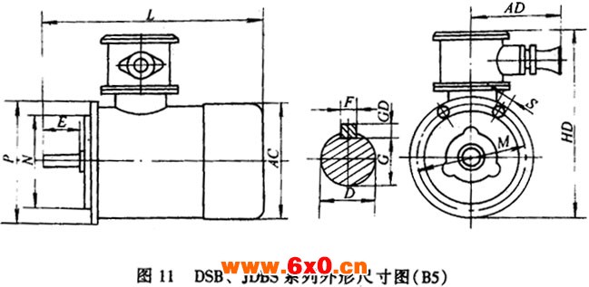 YBS系列运输机用隔爆型异步电动机外形及安装尺寸