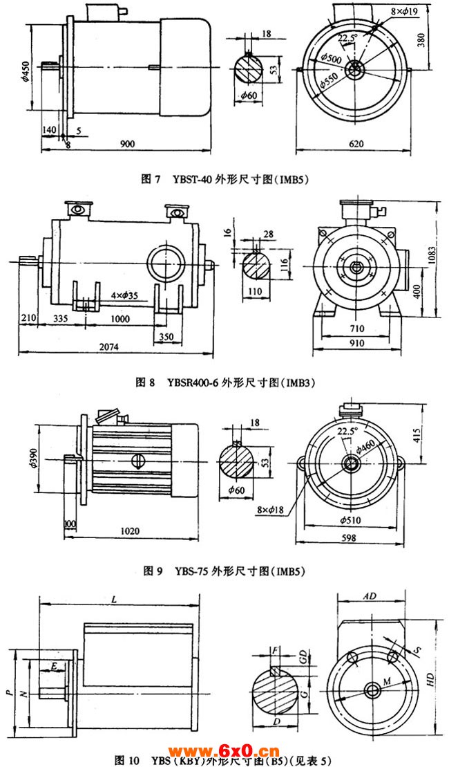 YBS系列运输机用隔爆型异步电动机外形及安装尺寸