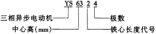 YS系列三相异步电动机（H56～90mm）结构简介及特点