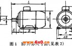 YS系列三相异步电动机（H56～90mm）外形及安装尺寸