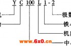 YC系列单相电容起动异步电动机概述及结构简介