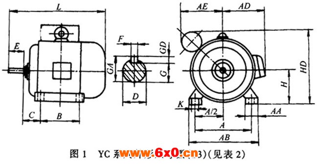 YC系列单相电容起动异步电动机外形及安装尺寸