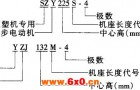 SZY、YZJ系列注塑（塑胶）机专用三相异步电动机概述及结构简介