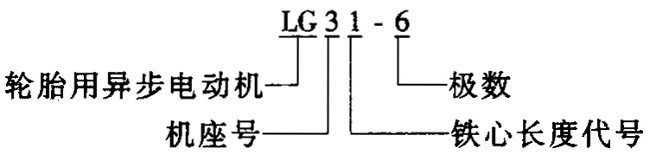 LG型轮胎机械用异步电动机概述及结构简介