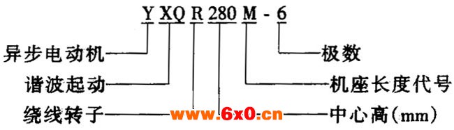 YXQR系列（IP23）低压谐波起动三相异步电动机 
